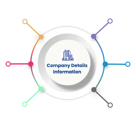 Company Information